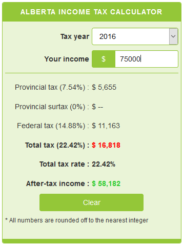 Alberta tax - CalculatorsCanada.ca