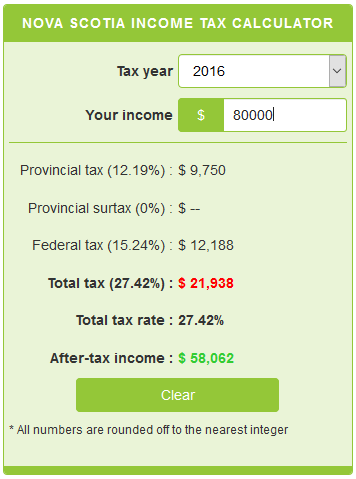 Nova Scotia Income Tax Calculator